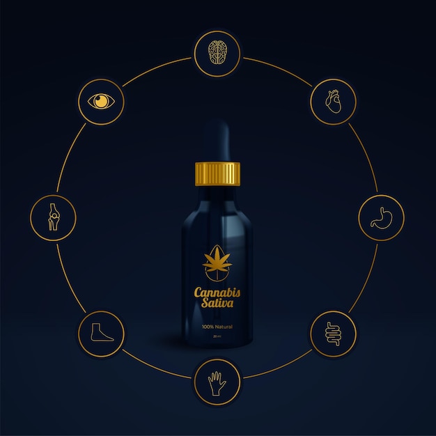 Free vector cbd oil benefits