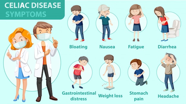 Free vector celiac disease symptoms information infographic