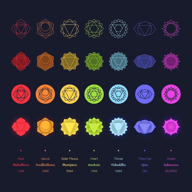 Free vector chakras colorful collection
