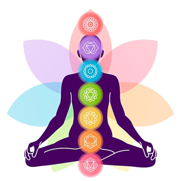 Free vector chakras concept colorful design