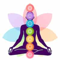 Free vector chakras concept colorful design