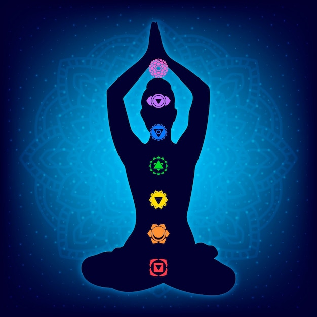 Free vector chakras concept