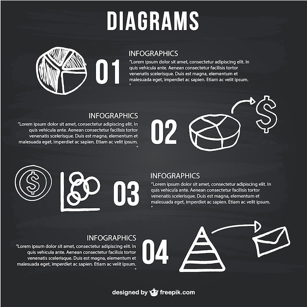 Chalkboard diagram template 