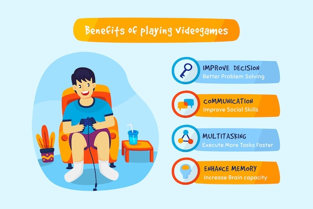 Character Infographic About the Benefits of Playing Games