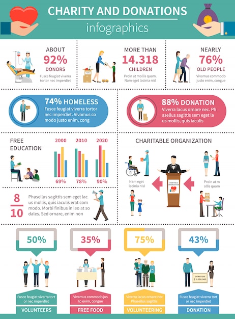 Charity and Donation Infographics – Free Vector Template