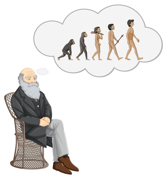 Бесплатное векторное изображение Чарльз дарвин и теория эволюционной биологии