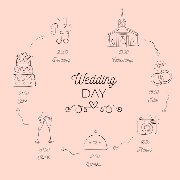 Charming hand drawn wedding timeline – Free Vector Download