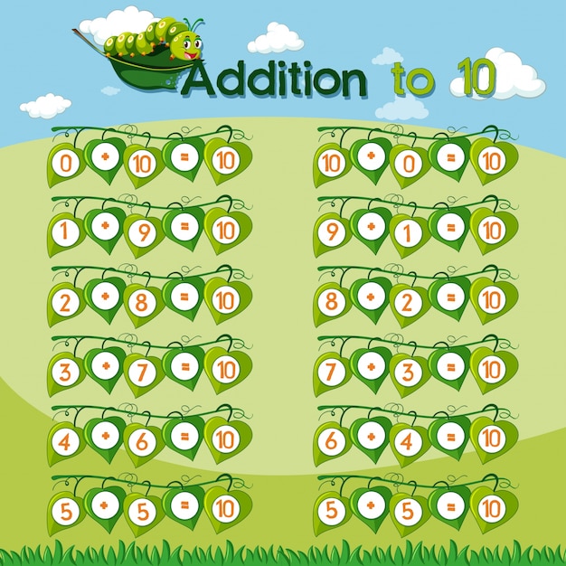 Free vector chart design for addition to ten