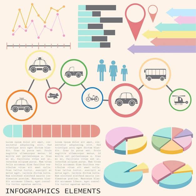 Un grafico che mostra i diversi trasporti