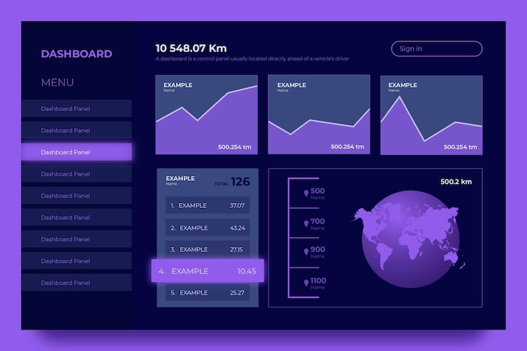 Free Vector charts set of violet dashboard user panel