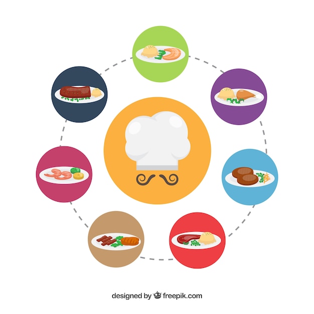 Chef hat pack with delicious dishes