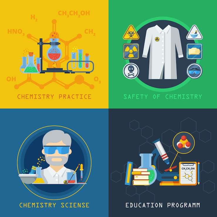 Free Vector chemistry 2x2 design concept set