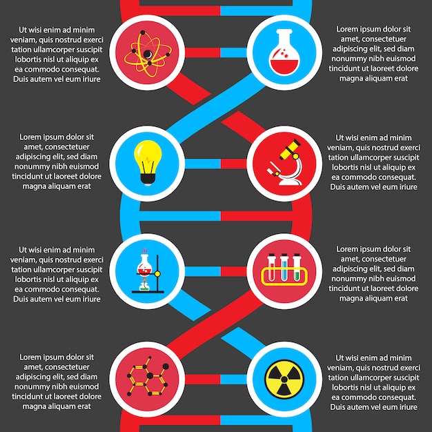 Modello di infografica piatta chimica o biologia