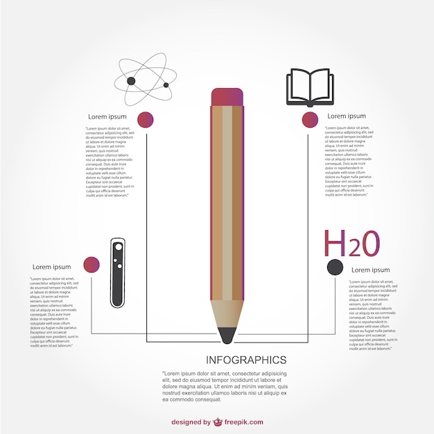 Chemistry infographic pencil design