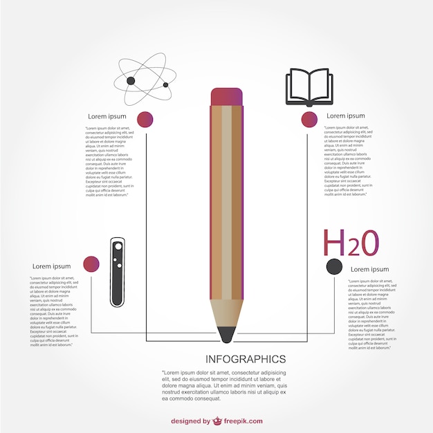 화학 infographic 연필 디자인