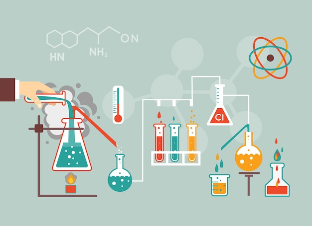 Vettore gratuito illustrazione vettoriale di chimica infografica, modello di infographics per documenti e rapporti di ricerca medica