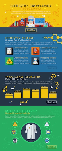 Free vector chemistry infographics layout