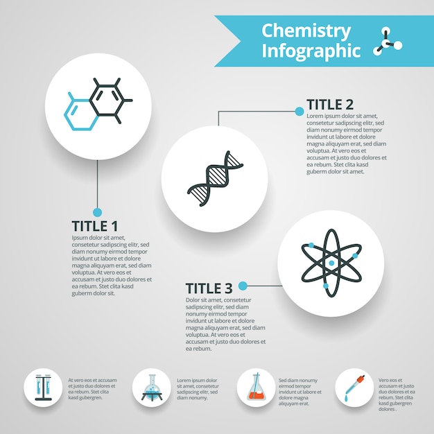Chemistry Infographics Set