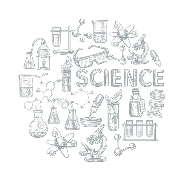 学校学習と科学記号による化学のスケッチの概念