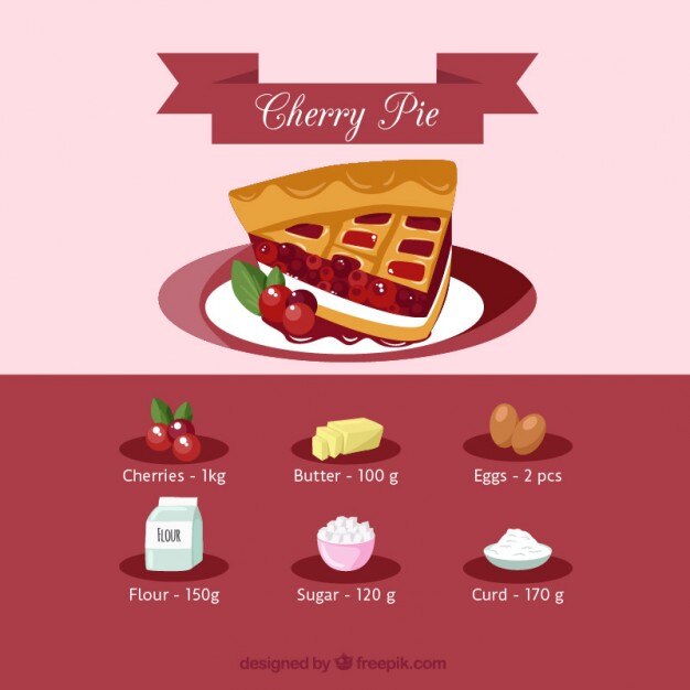 Free Vector cherry pie recipe