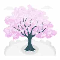 Free vector cherry tree concept illustration