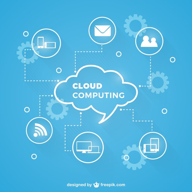 Chic cloud computing infographic