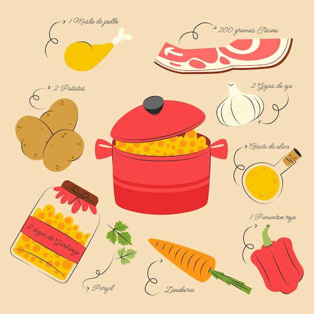 Free vector chickpea stew illustration