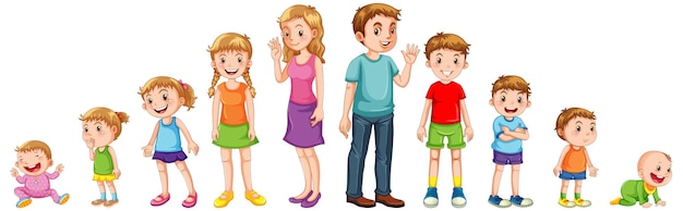 Free vector children in different stages