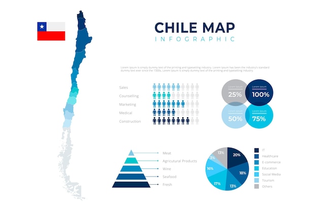 チリの地図のインフォグラフィックテンプレート