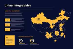 Vettore gratuito cina mappa infografica in design piatto