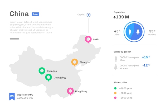 무료 벡터 평면 디자인에 중국지도 infographic