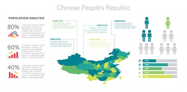 人口図による中国地図