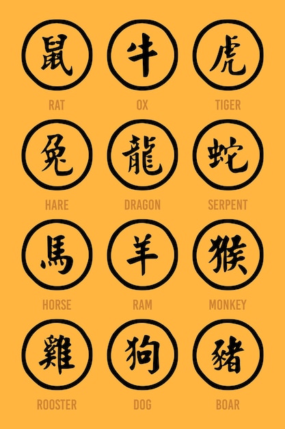 Chinese horoscope hieroglyphs. set vector icons. vector illustration