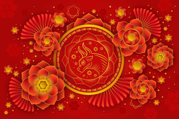 Chinese new year 2021