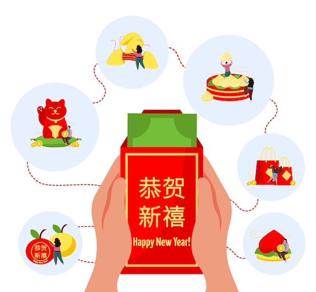 Chinese new year flat compostion with happy new year text in chinese