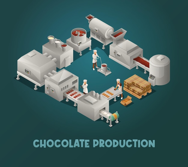 Vettore gratuito poster isometrico di produzione di cioccolato