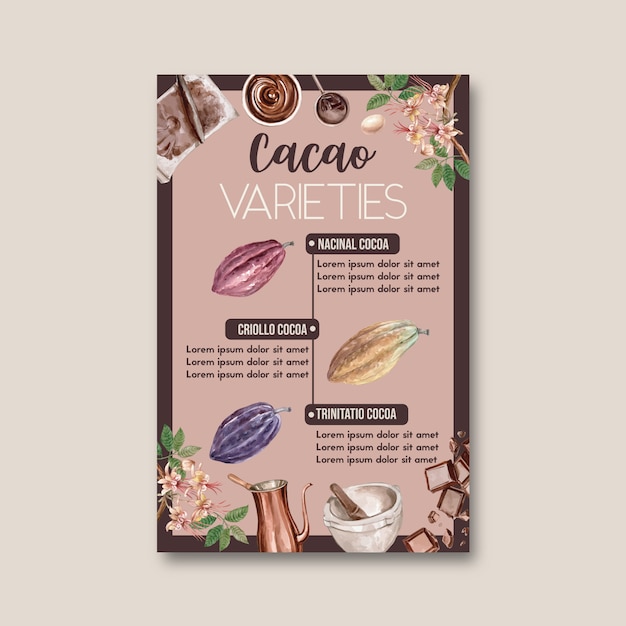 Free vector chocolate watercolor with cocoa branch trees, infographic