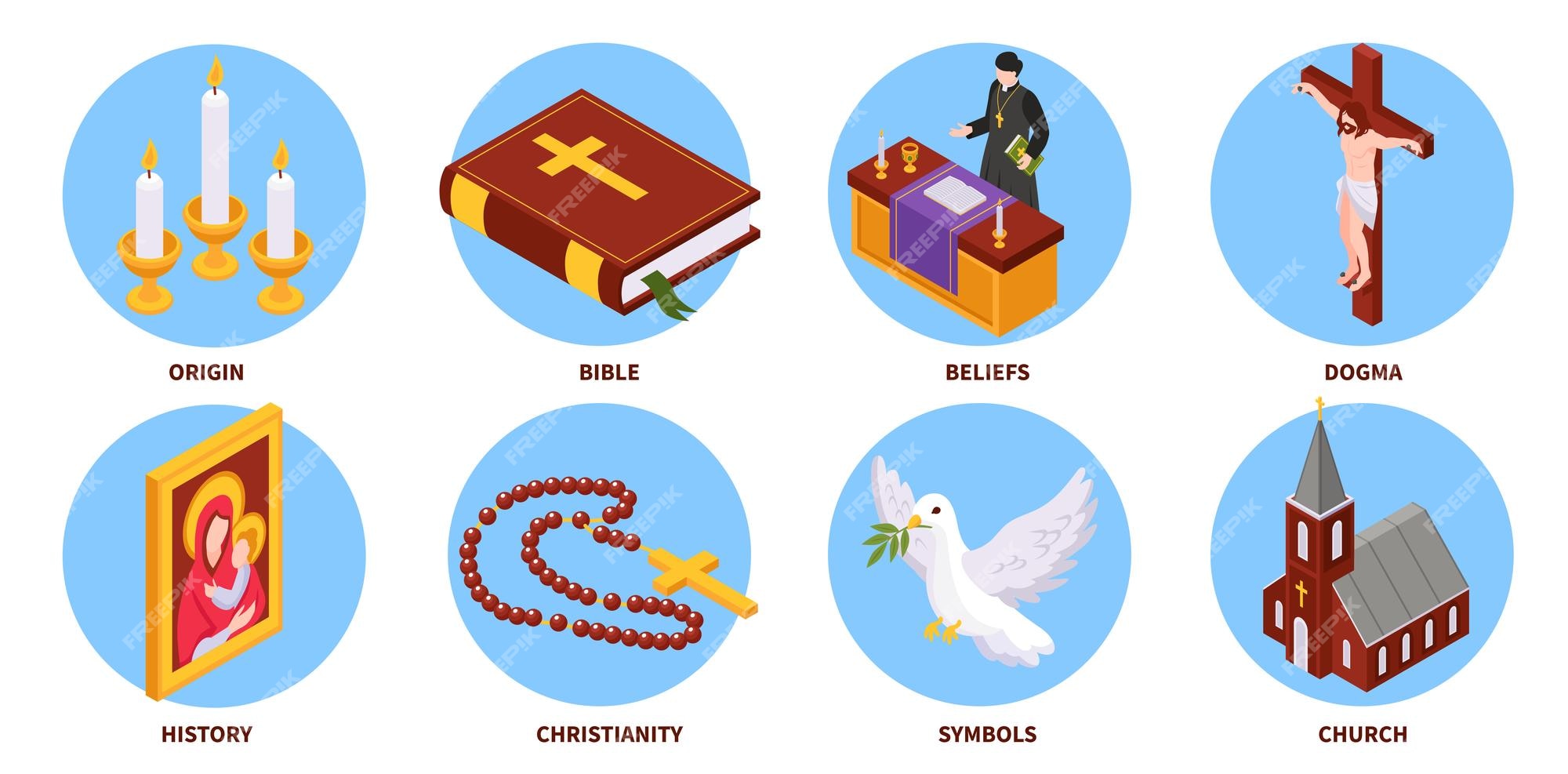 Christianity  Definition, Origin, History, Beliefs, Symbols