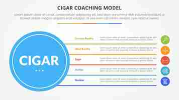 Free vector cigar coaching model infographic concept for slide presentation with big circle base and line box stack with 5 point list with flat style