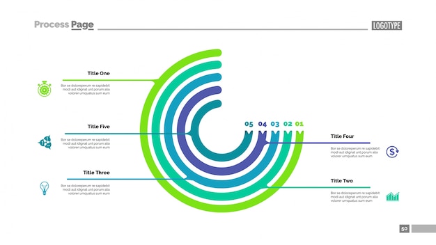 Circle Chart with Five Elements Slide