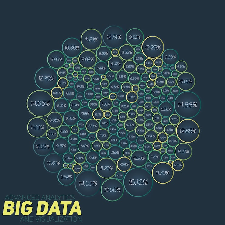 Free Vector circular big data colorful visualization. futuristic infographic. information aesthetic design. visual data complexity. complex data threads graphic. social network representation. abstract data graph