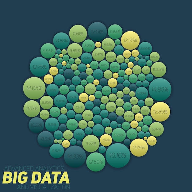 Vettore gratuito visualizzazione colorata circolare di big data. infografica futuristica. progettazione estetica dell'informazione. complessità dei dati visivi. grafico di thread di dati complessi. rappresentazione sui social network. grafico dati astratto