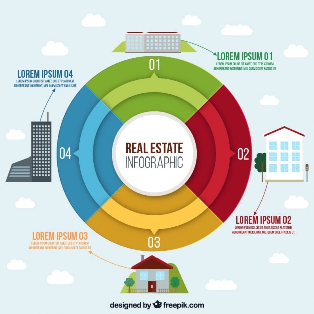 Vettore gratuito infografia colorato circolare sul patrimonio immobiliare