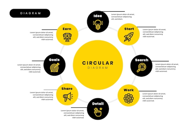 Diagramma circolare modello infografico design piatto