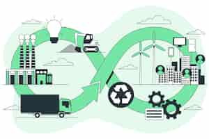 Free vector circular economy concept illustration