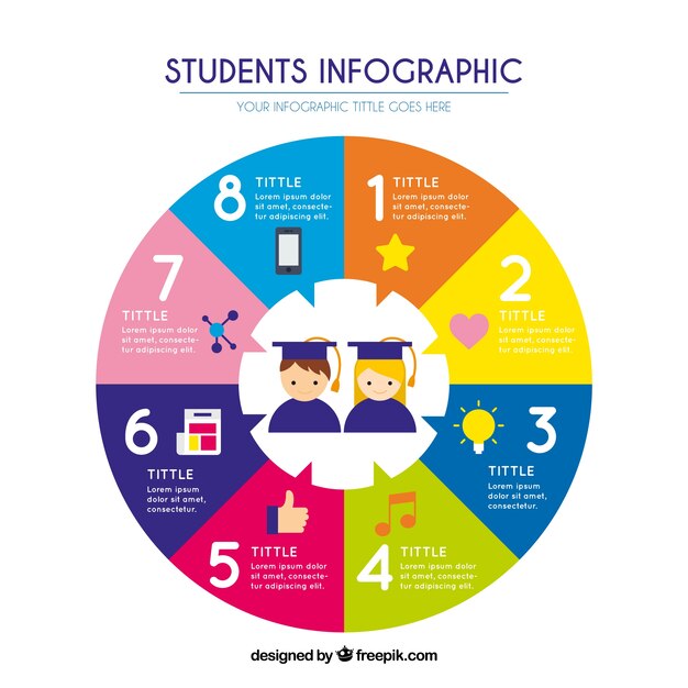 Circular flat infographic about students