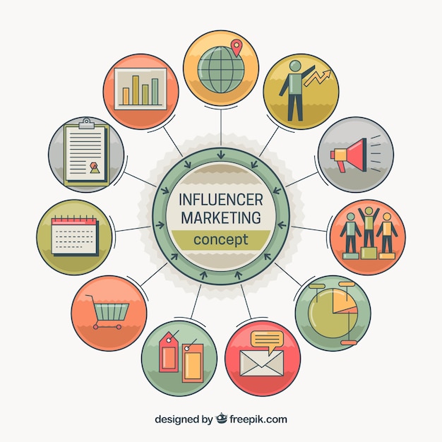 Free vector circular influencer marketing concept