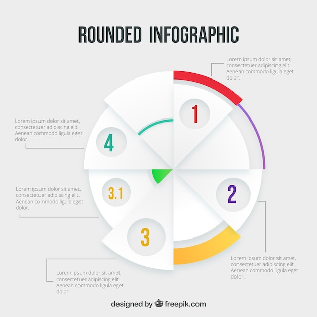 Circular infographic with color elements