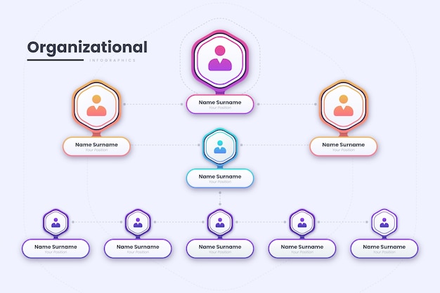 Vettore gratuito modello di progettazione infografica organigramma circolare