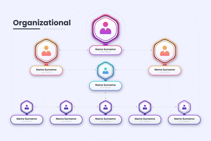 무료 Vector 원형 조직도 infographic 디자인 서식 파일